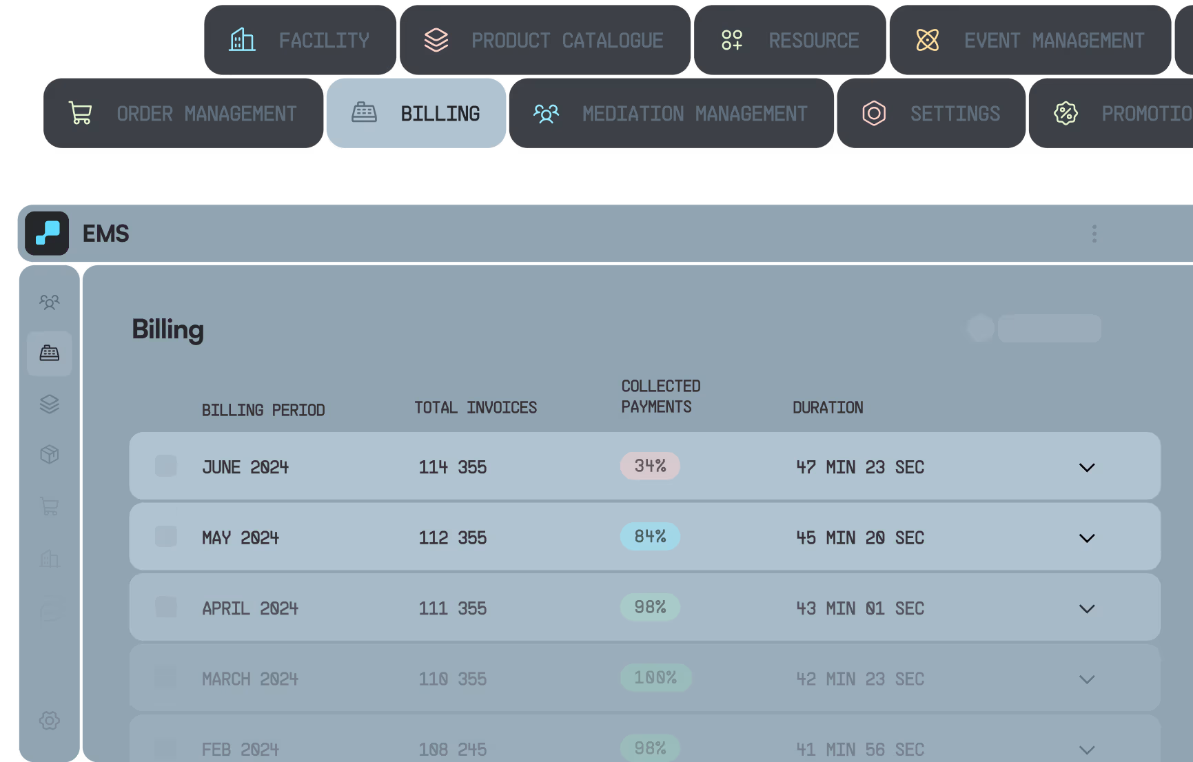 Cathodic Protection Principles